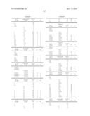 FUNGICIDAL COMPOSITIONS diagram and image