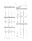 FUNGICIDAL COMPOSITIONS diagram and image