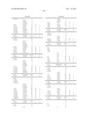 FUNGICIDAL COMPOSITIONS diagram and image