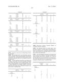 FUNGICIDAL COMPOSITIONS diagram and image