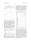 FUNGICIDAL COMPOSITIONS diagram and image