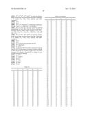 FUNGICIDAL COMPOSITIONS diagram and image