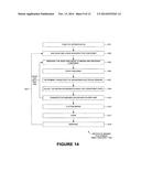 METHOD OF MAKING FLAT EDIBLE USING A COMPACT APPARATUS diagram and image