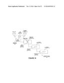 METHOD OF MAKING FLAT EDIBLE USING A COMPACT APPARATUS diagram and image