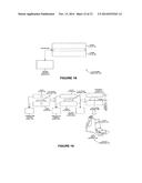 METHOD OF MAKING FLAT EDIBLE USING A COMPACT APPARATUS diagram and image