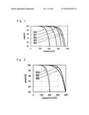 OXYGEN-ABSORBING RESIN COMPOSITION diagram and image