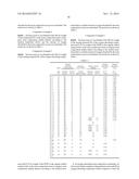 OXYGEN-ABSORBING RESIN COMPOSITION diagram and image