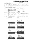 TEMPLATE FOR SELF ASSEMBLY AND METHOD OF MAKING A SELF ASSEMBLED PATTERN diagram and image