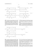 PHOTO-CURING AND STRIPPABLE ADHESIVE COMPOSITION AND USES THEREOF diagram and image