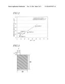 NEGATIVE ELECTRODE ACTIVE MATERIAL, ELECTRICAL STORAGE DEVICE, AND METHOD     FOR PRODUCING NEGATIVE ELECTRODE ACTIVE MATERIAL diagram and image