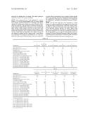 FIBRE REINFORCED MATERIALS diagram and image