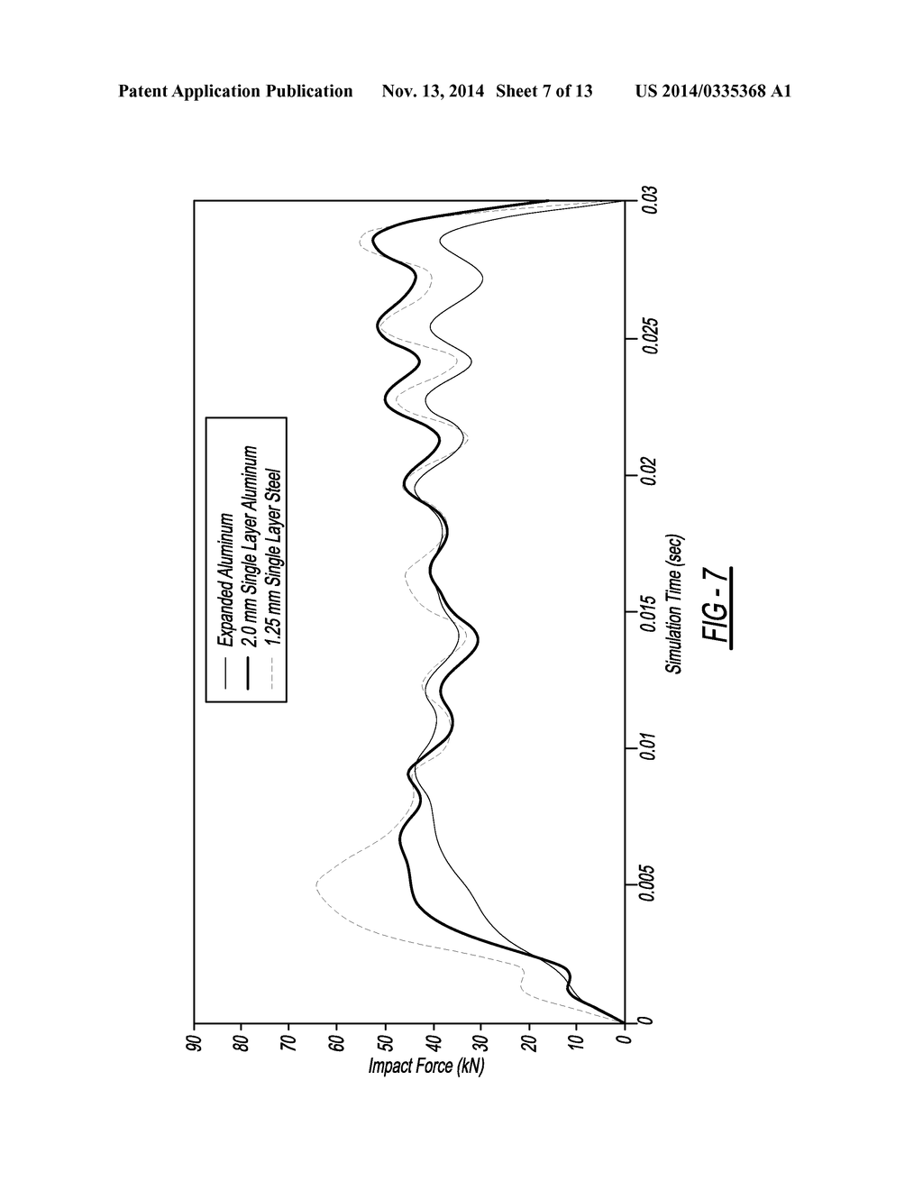 Method Of Fabricating Roll-Bonded Expanded Load-Bearing Aluminum Laminate     Structural Elements For Vehicle - diagram, schematic, and image 08