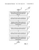 Active Thermal Management and Thermal Runaway Prevention for High Energy     Density Lithium Ion Battery Packs diagram and image