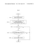 ELECTRIC STORAGE SYSTEM diagram and image