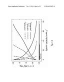 Non-Lithium Metal Ion Battery Electrode Material Architecture diagram and image