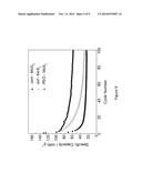 Non-Lithium Metal Ion Battery Electrode Material Architecture diagram and image