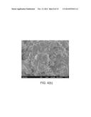 Synthesis and Characterization of Lithium Nickel Manganese Cobalt     Phosphorous Oxide diagram and image