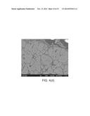 Synthesis and Characterization of Lithium Nickel Manganese Cobalt     Phosphorous Oxide diagram and image