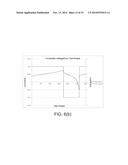 Synthesis and Characterization of Lithium Nickel Manganese Cobalt     Phosphorous Oxide diagram and image