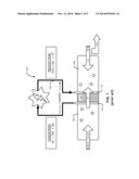 FUEL CELL COMPONENTS AND SYSTEMS HAVING CARBON-CONTAINING     ELECTRICALLY-CONDUCTIVE HOLLOW FIBERS diagram and image