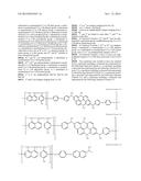 COMPOSITION FOR HARDMASK, METHOD OF FORMING PATTERNS USING THE SAME, AND     SEMICONDUCTOR INTEGRATED CIRCUIT DEVICE INCLUDING THE PATTERNS diagram and image