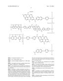 COMPOSITION FOR HARDMASK, METHOD OF FORMING PATTERNS USING THE SAME, AND     SEMICONDUCTOR INTEGRATED CIRCUIT DEVICE INCLUDING THE PATTERNS diagram and image