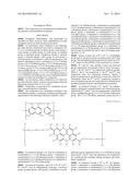 COMPOSITION FOR HARDMASK, METHOD OF FORMING PATTERNS USING THE SAME, AND     SEMICONDUCTOR INTEGRATED CIRCUIT DEVICE INCLUDING THE PATTERNS diagram and image