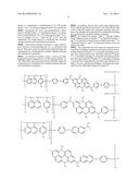 COMPOSITION FOR HARDMASK, METHOD OF FORMING PATTERNS USING THE SAME, AND     SEMICONDUCTOR INTEGRATED CIRCUIT DEVICE INCLUDING THE PATTERNS diagram and image