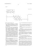 COMPOSITION FOR HARDMASK, METHOD OF FORMING PATTERNS USING THE SAME, AND     SEMICONDUCTOR INTEGRATED CIRCUIT DEVICE INCLUDING THE PATTERNS diagram and image