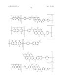 COMPOSITION FOR HARDMASK, METHOD OF FORMING PATTERNS USING THE SAME, AND     SEMICONDUCTOR INTEGRATED CIRCUIT DEVICE INCLUDING THE PATTERNS diagram and image