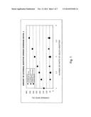 MAGNETIC TONER diagram and image