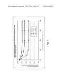 MAGNETIC TONER diagram and image