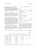 MAGNETIC TONER diagram and image