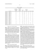 MAGNETIC TONER diagram and image