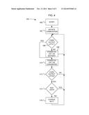 ELECTRICALLY ENHANCED COMBUSTION CONTROL SYSTEM WITH MULTIPLE POWER     SOURCES AND METHOD OF OPERATION diagram and image