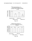 HUMAN SKIN SAMPLE METHODS AND MODELS FOR VALIDATING HYPOTHESES FOR     MECHANISMS DRIVING SKIN PIGMENTATION diagram and image