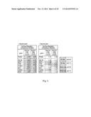 HUMAN SKIN SAMPLE METHODS AND MODELS FOR VALIDATING HYPOTHESES FOR     MECHANISMS DRIVING SKIN PIGMENTATION diagram and image