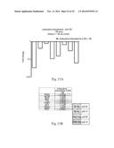 HUMAN SKIN SAMPLE METHODS AND MODELS FOR VALIDATING HYPOTHESES FOR     MECHANISMS DRIVING SKIN PIGMENTATION diagram and image