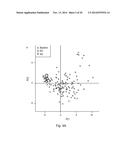 Method And System For Identifying A Biomarker Indicative Of Health     Condition diagram and image