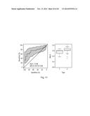 Method And System For Identifying A Biomarker Indicative Of Health     Condition diagram and image