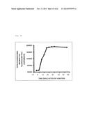 METHOD FOR DETECTING PROTEIN-PROTEIN INTERACTION diagram and image