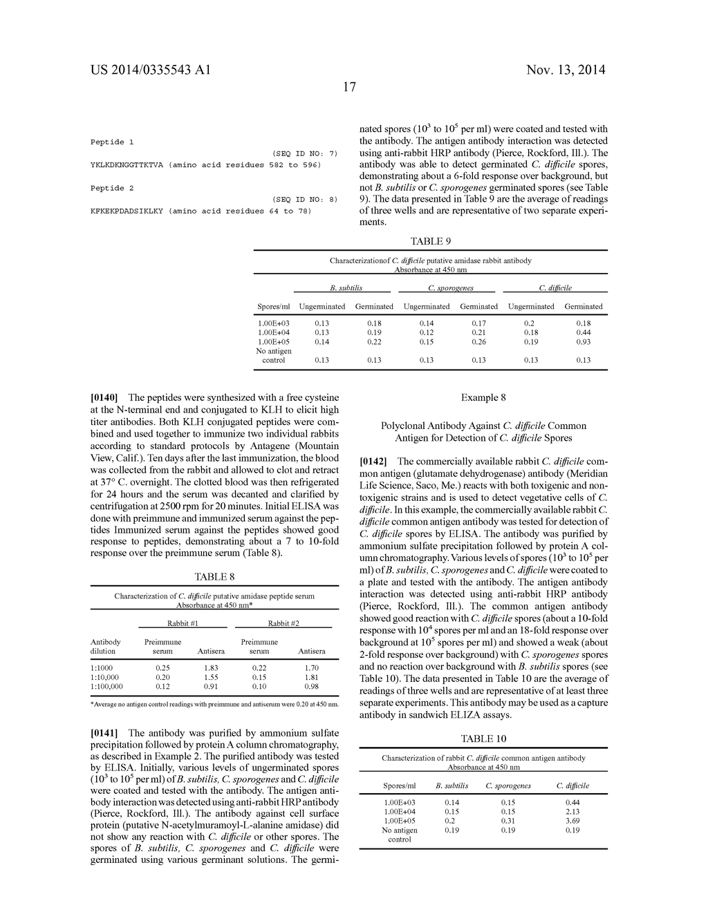 ANTIBODIES TO CLOSTRIDIUM DIFFICILE SPORES AND USES THEREOF - diagram, schematic, and image 20