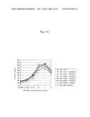 STABILIZED HUMAN IGG2 AND IGG3 ANTIBODIES diagram and image