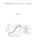 STABILIZED HUMAN IGG2 AND IGG3 ANTIBODIES diagram and image