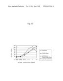 STABILIZED HUMAN IGG2 AND IGG3 ANTIBODIES diagram and image