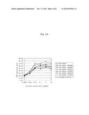 STABILIZED HUMAN IGG2 AND IGG3 ANTIBODIES diagram and image