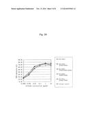 STABILIZED HUMAN IGG2 AND IGG3 ANTIBODIES diagram and image