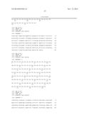 STABILIZED HUMAN IGG2 AND IGG3 ANTIBODIES diagram and image