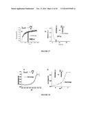 NUCLEIC ACID ASSEMBLY, VECTOR, CELL, METHODS AND KIT THEREOF diagram and image