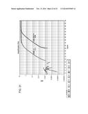 Method Of Amplifying Nucleic Acid Sequences diagram and image